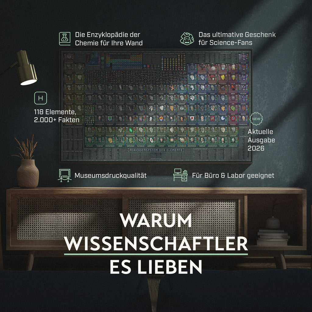 Welt der Elemente – Poster
