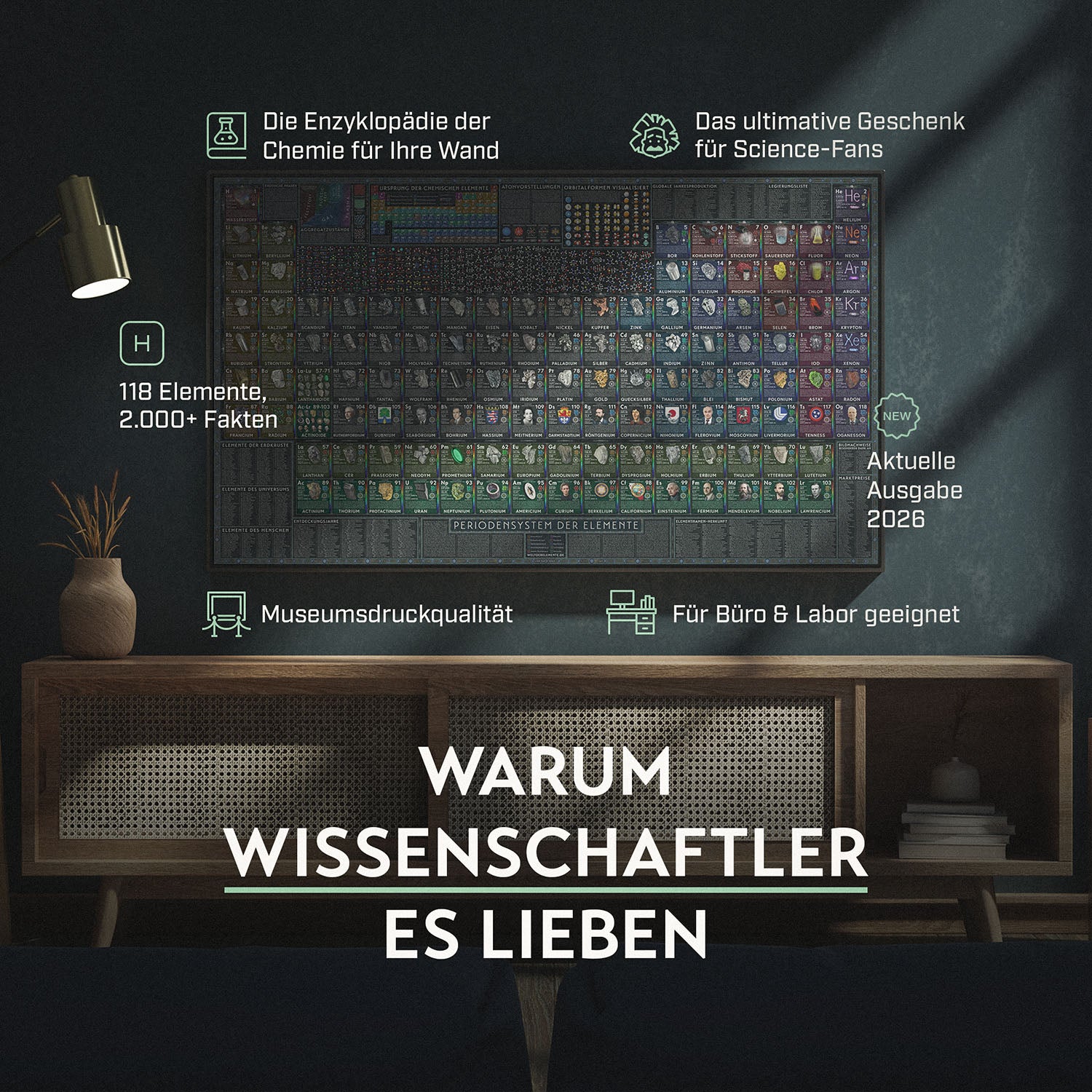 Welt der Elemente – Poster